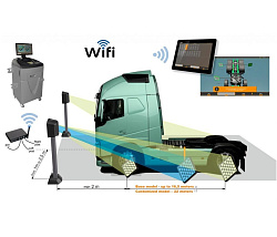 T 7204 HTS4 Стенд сход-развал 3D для грузовых автомобилей Техно Вектор 7 Truck 