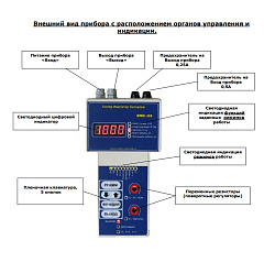 Имитатор сигналов датчиков, SMC-115
